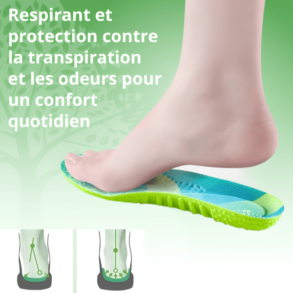 Semelle Maintien du pied Antitranspirant Confortable
