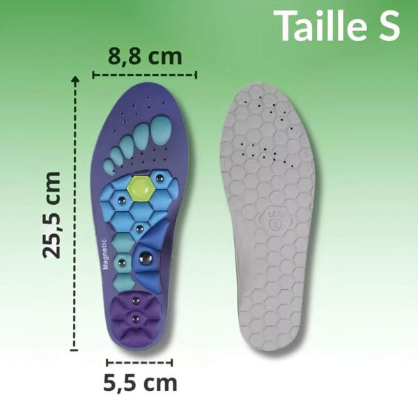 semelles magnetiques