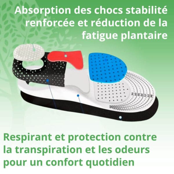 Semelles orthopédiques sportives légères, idéales pour les longues distances et le confort au quotidien