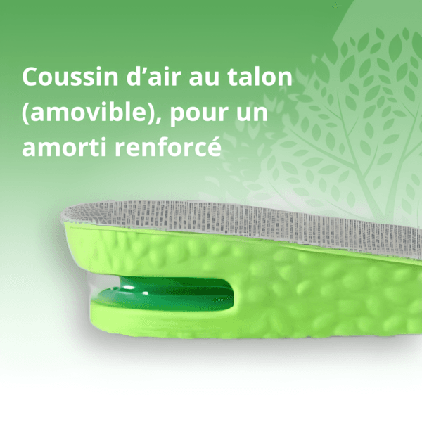 Semelles Rehaussantes Invisibles – Gagnez Jusqu’à 3 cm avec un Confort Révolutionnaire et une Discrétion Totale – Image 3